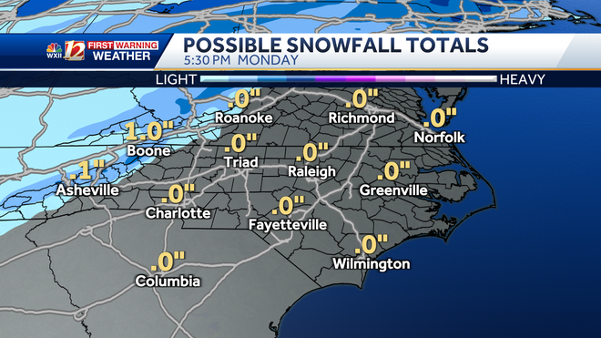 possible mountain snowfall totals