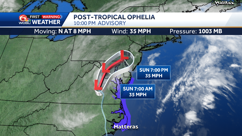 Tropical Storm Ophelia approaching North Carolina Coast - Ocean Weather  ServicesOcean Weather Services