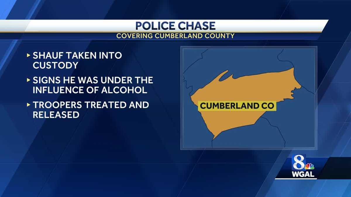 Driver in custody after police chase ends with two officers injured