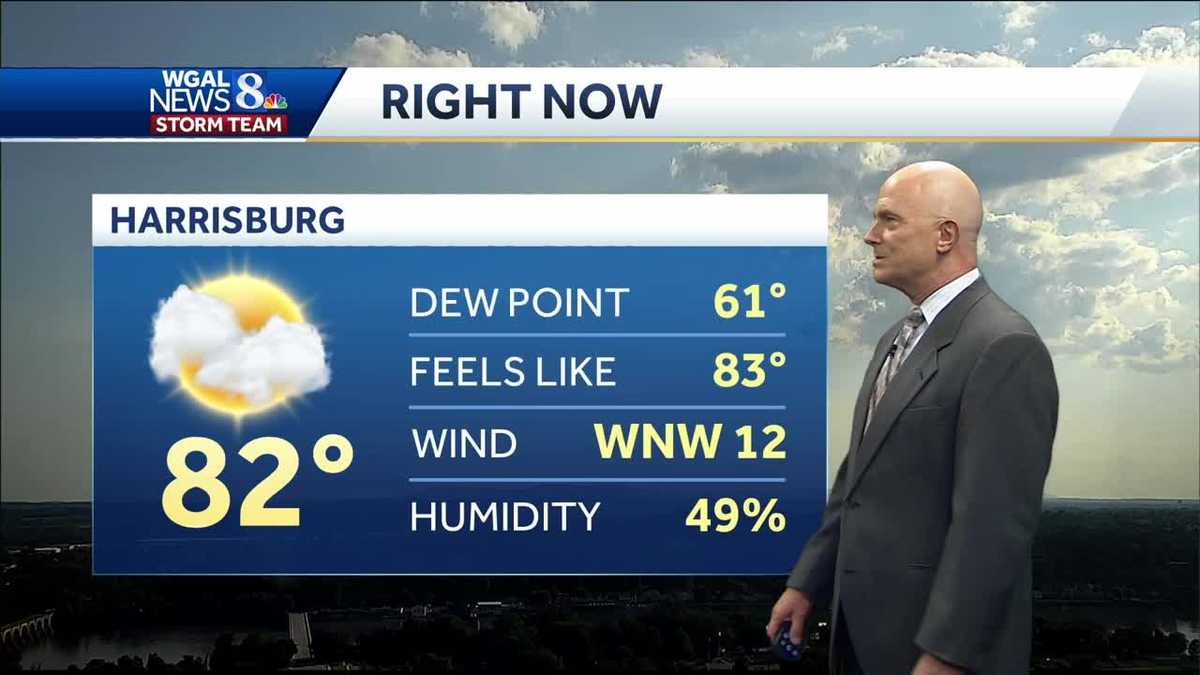 One More Dry Day, Then Rain Returns