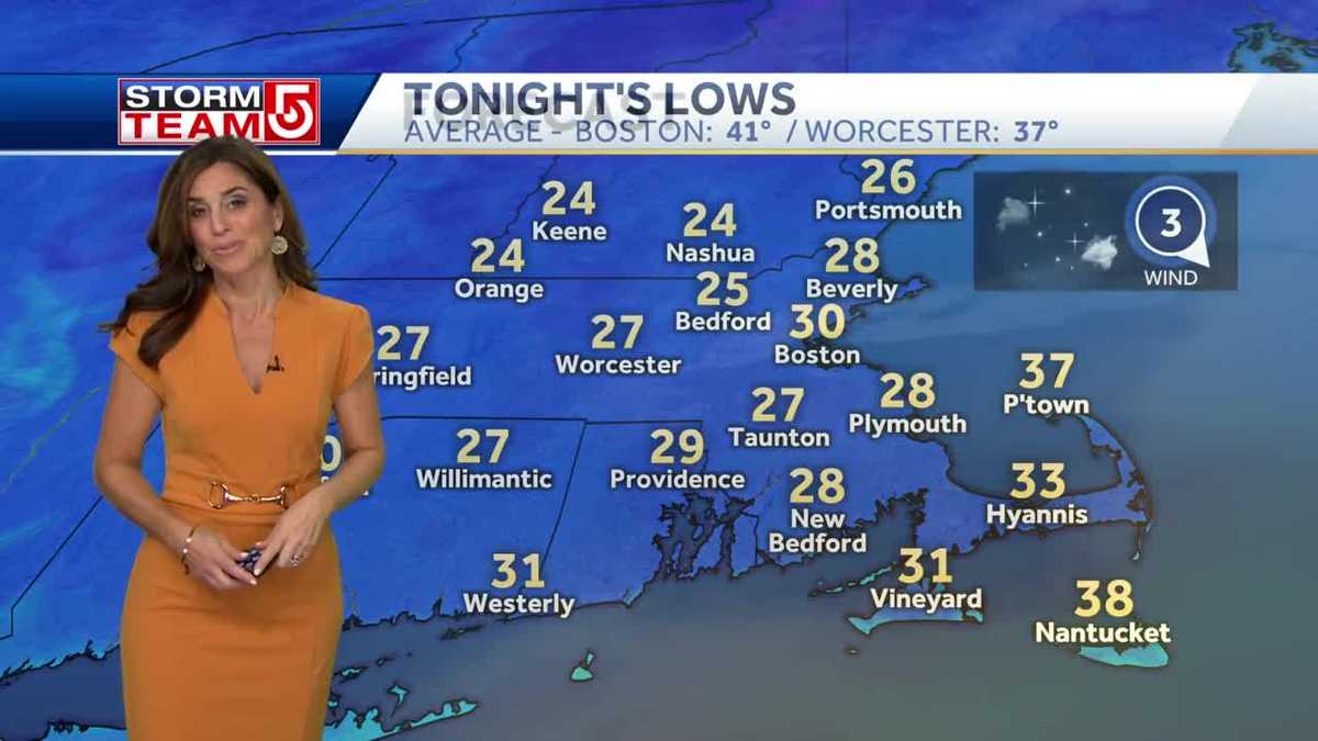 Video: Mostly clear and chilly
