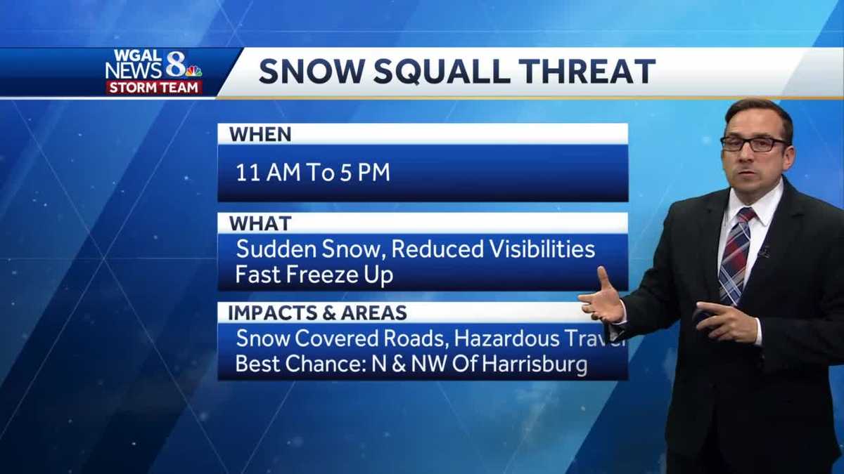 Clearing & Colder Tonight; Few Snow Showers & Squalls Possible Wednesday
