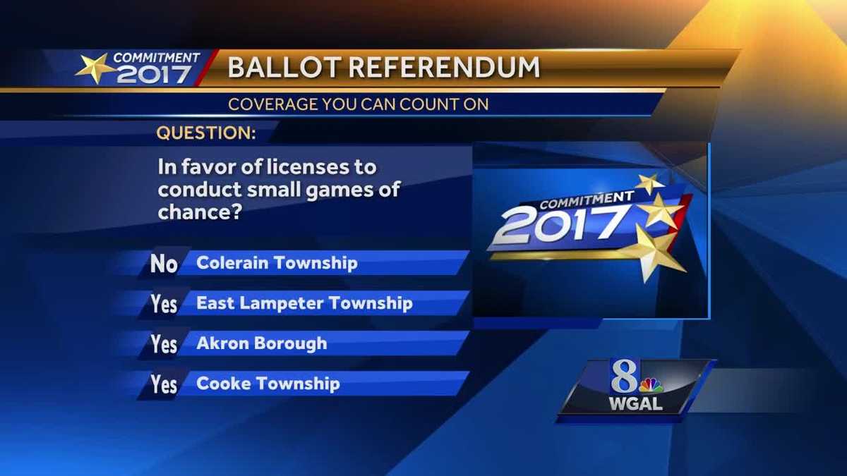 Ballot referendum results