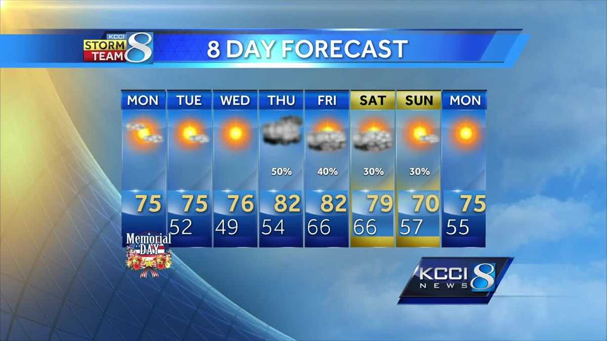 videocast-warm-windy-weather-ahead