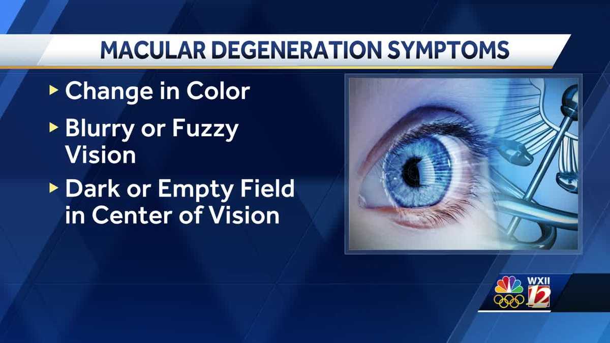 Signs & Symptoms Of Macular Degeneration
