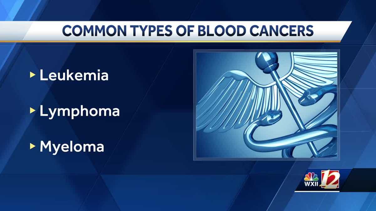 Identifying The Signs And Symptoms Of Blood Cancers