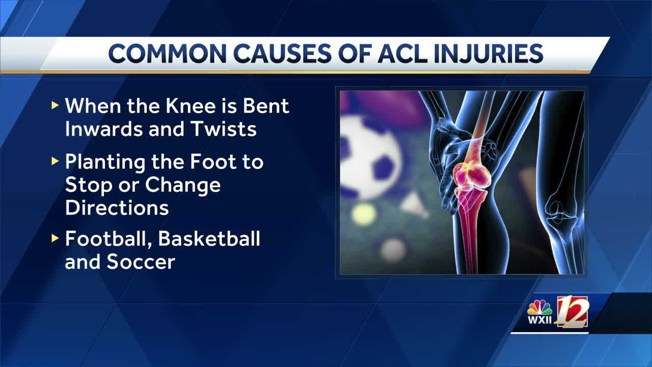 ACL Injuries Causes & Treatments