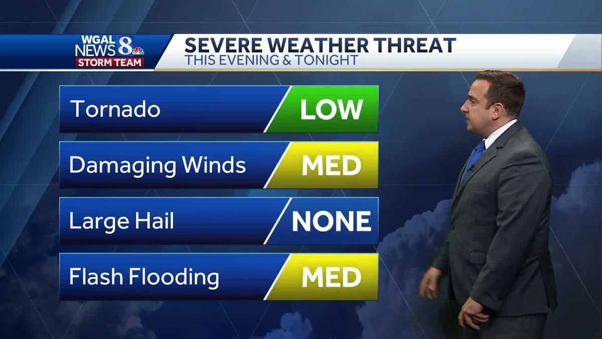 Heavy Rain & Few Strong T'Storms Possible This Evening