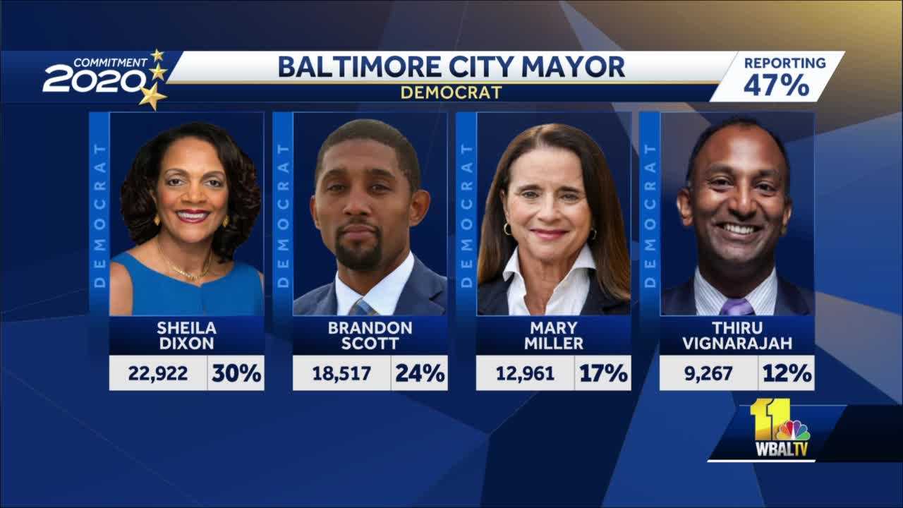 Mayor's Race In Baltimore Too Close To Call Day After Primary