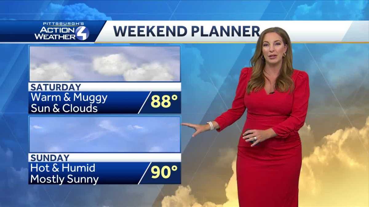 Hot and humid weekend ahead