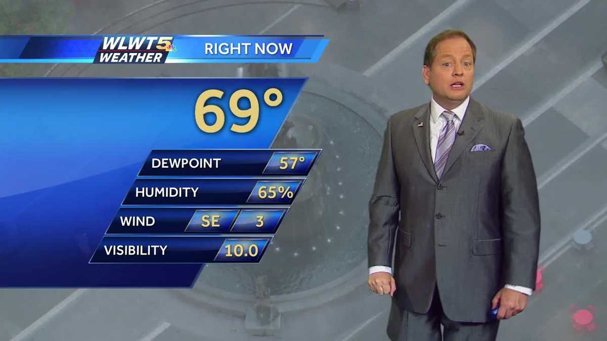 Beautiful Sunday but the heat and humidity return for the work week