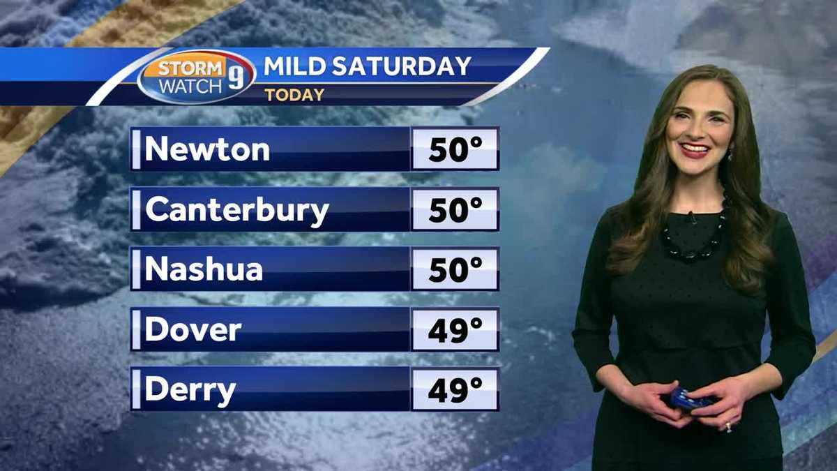 Watch: Another Mild Day On Sunday
