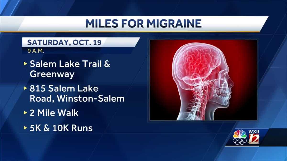 Miles For Migraine