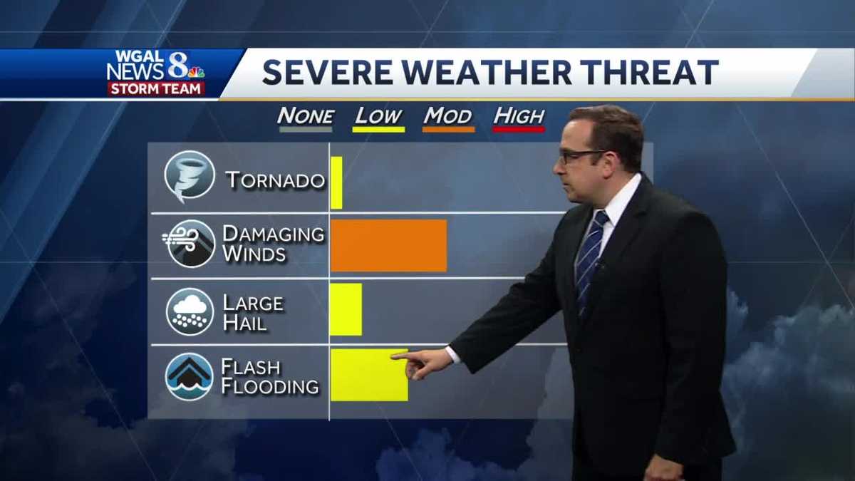 Scattered T'Storms Likely Through the Evening, Possibly Strong to Severe