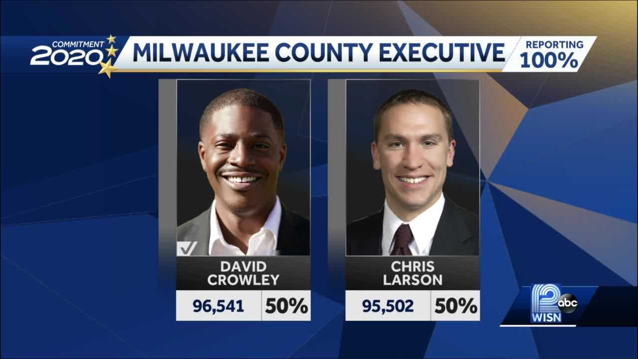 Crowley Wins Milwaukee County Executive Race, Larson Won't Seek Recount