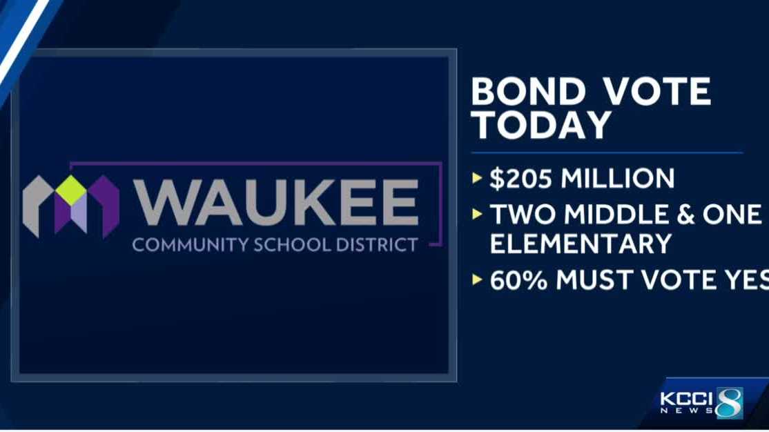Voters in several school districts to decide on referendums