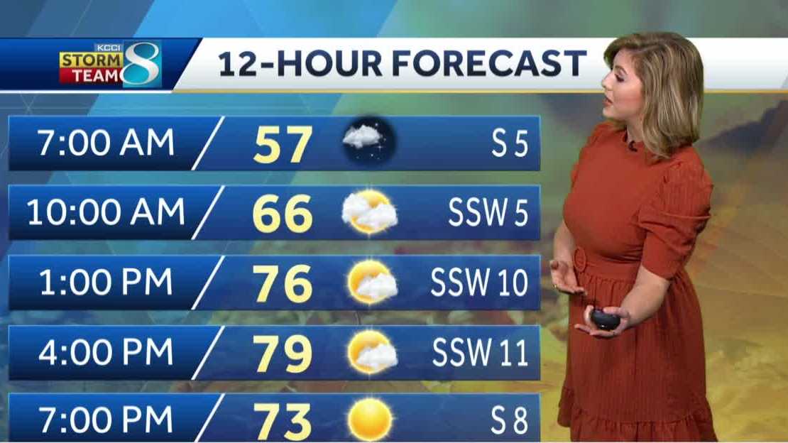 A mix of clouds and sun Wednesday