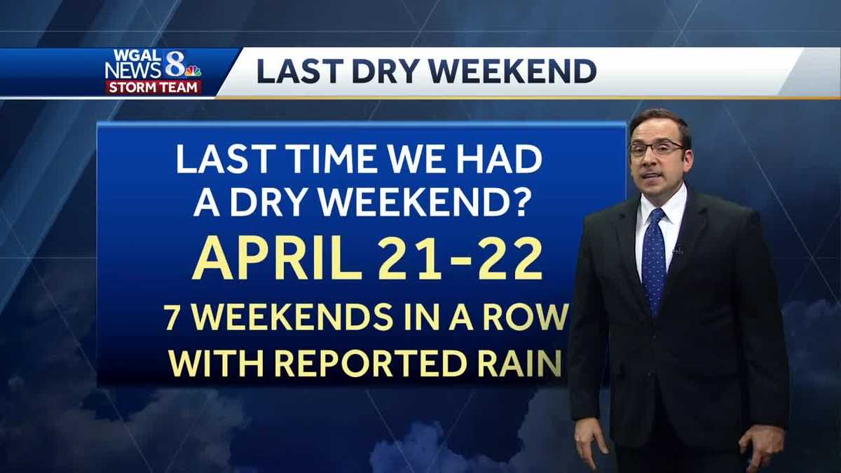 More Showers & Storms Tonight, Rainfall Could Be Heavy at Times; Drying ...