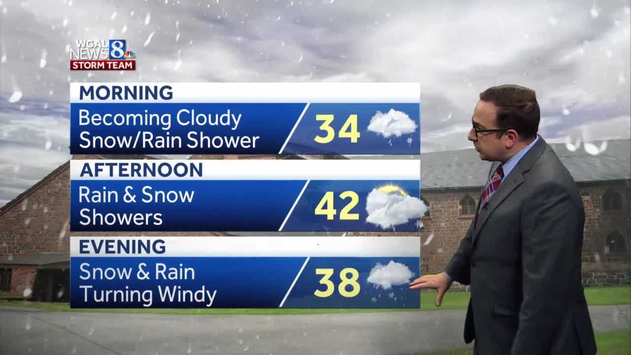 Rain & Snow Showers Friday; Dry Weekend Ahead