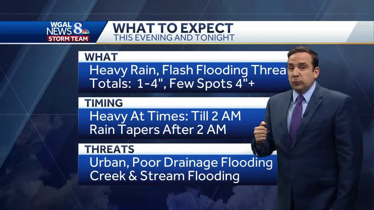 Heavy Rain This Evening & Tonight; Flash Flooding Possible