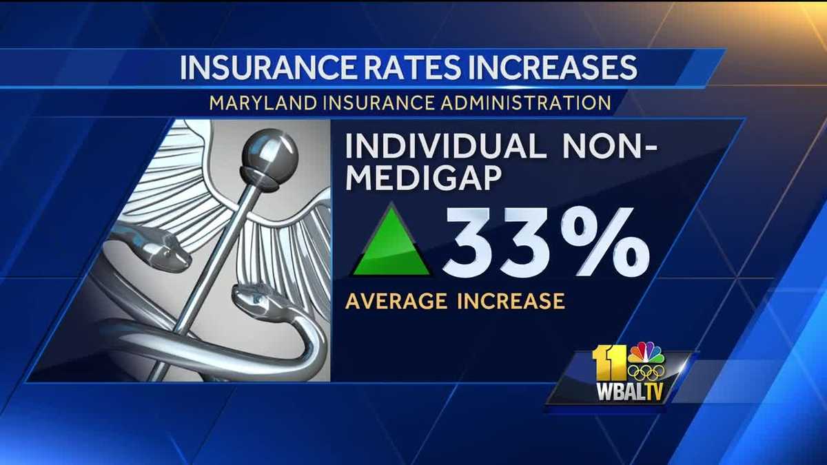 Maryland health insurance rates to change