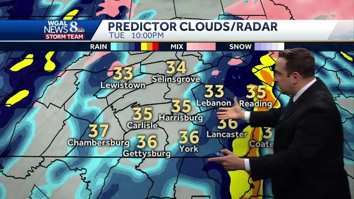 Wintry Mix to Rain This Evening; Colder & Windy Wednesday