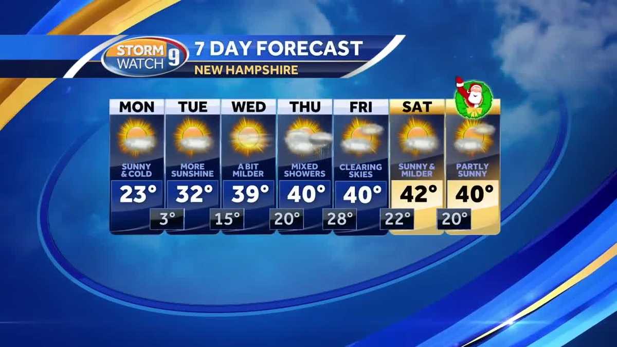 Mild weather expected for Christmas in New Hampshire