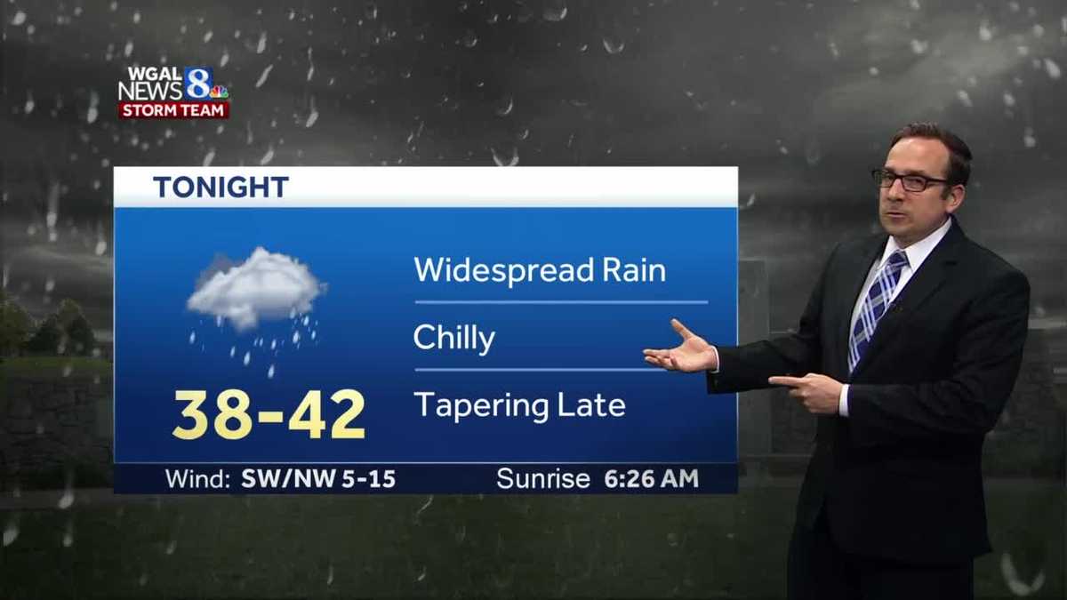Rain Arrives This Afternoon; Milder & Dry Weather For Weekend