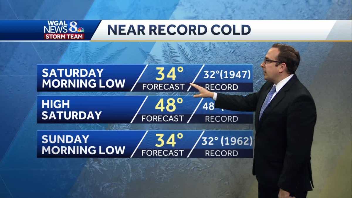 Rain & Some Wintry Mix Friday; Record Cold Possible This Weekend