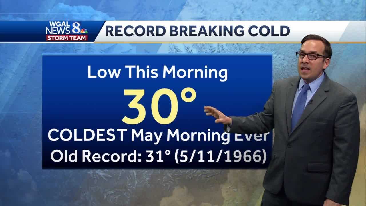 Cool & Breezy Start To Week; Much Warmer By Next Weekend