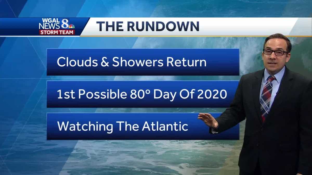 Increasing Shower & T'Storm Chances; Warmer Into The Weekend