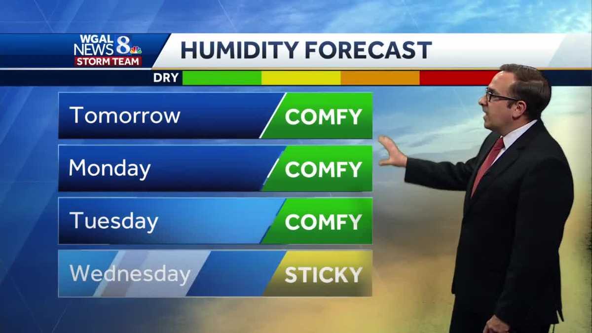 Cooler, Drier Weather Next Couple Of Days