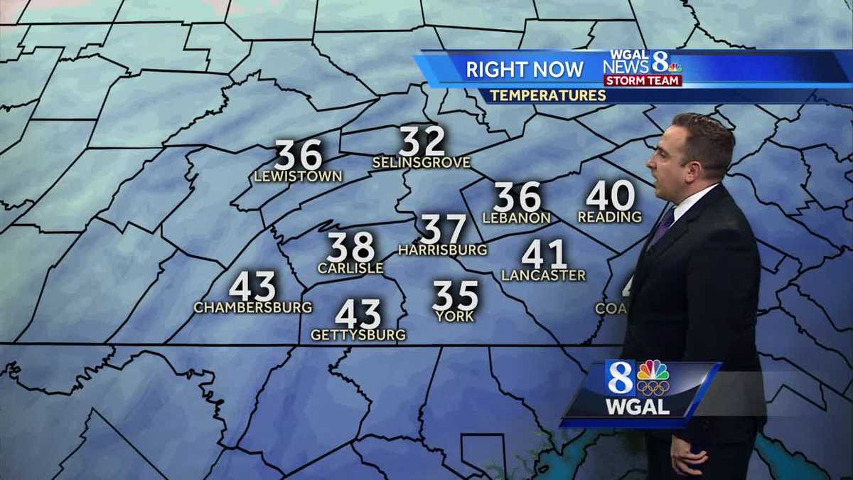 Temperatures to cool back down to season averages this week