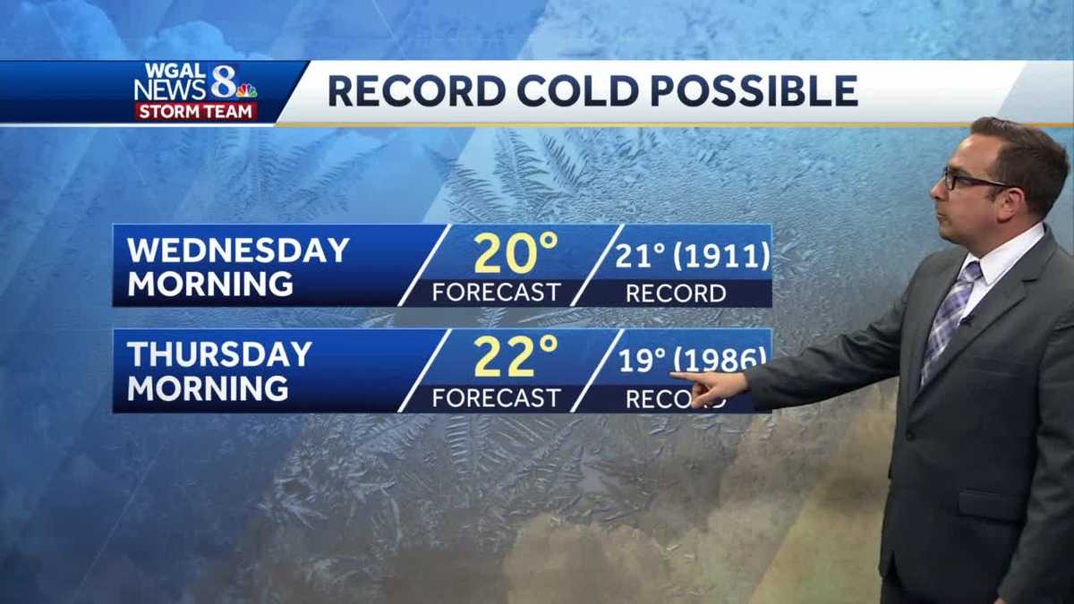 Record Cold Possible Tonight; Winter-Like Chill For Most Of Week Ahead