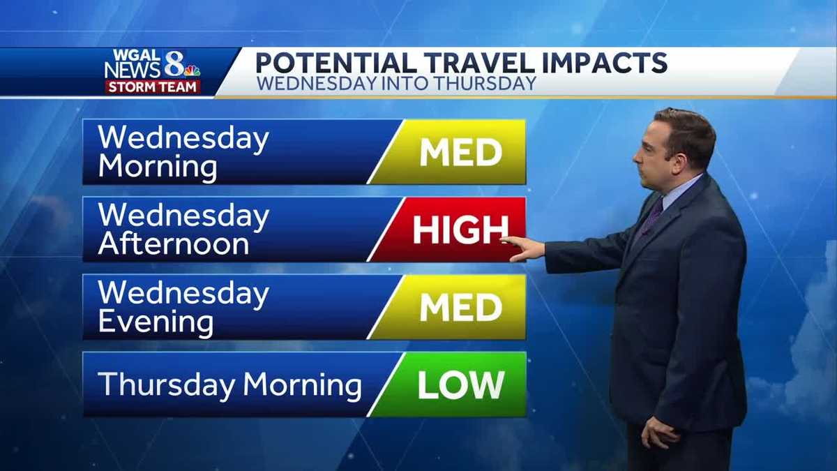 Snow Then Wintry Mix & Rain Wednesday