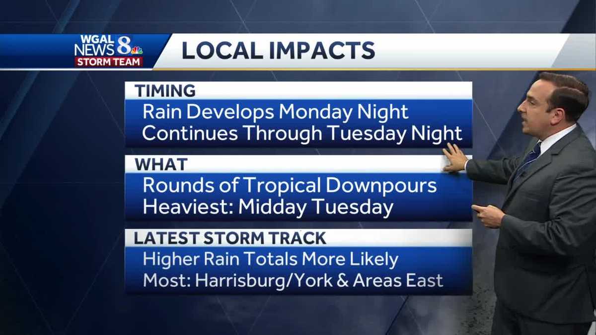 Tropical Downpours Arrive Monday Night; Heavy Rain Likely Tuesday