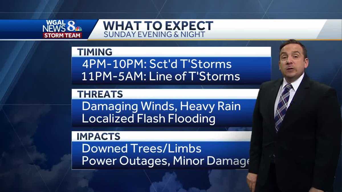 Strong Storms & Heavy Rain Possible Late Sunday Evening, Night