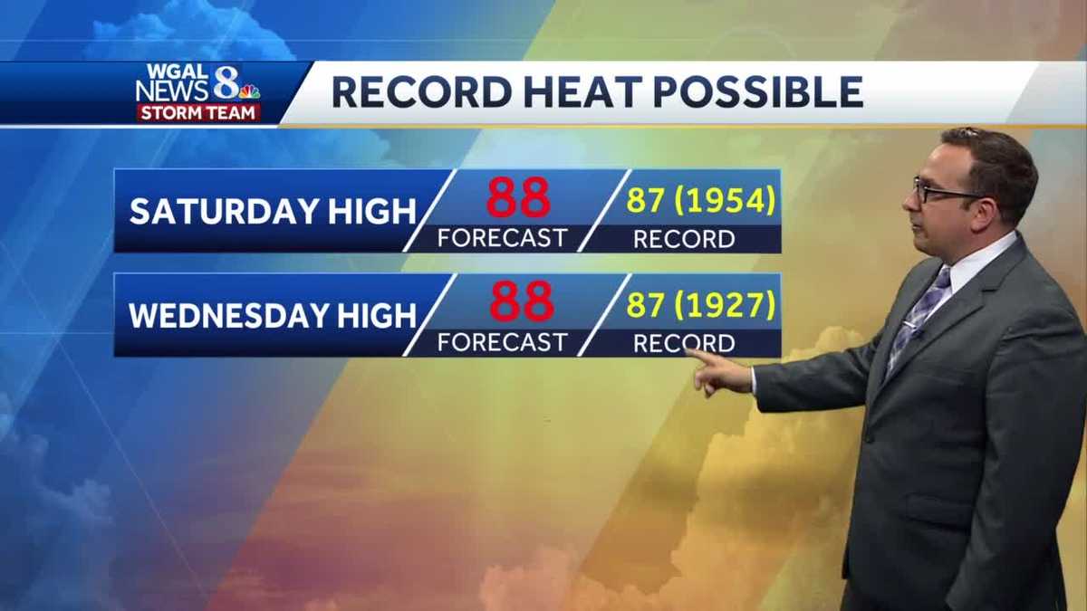 Record Heat Possible This Week; Few Chances For Rain