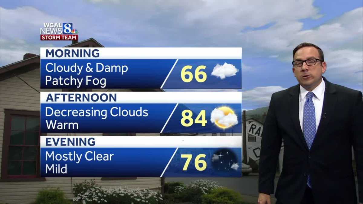 Summery Heat For Tuesday & Wednesday; Record Highs Possible
