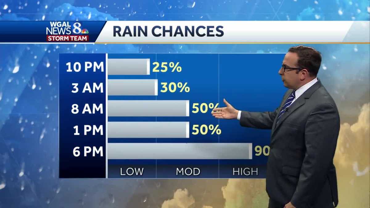 Showers, Drizzle Overnight; Widespread Heavier Rain Likely Monday