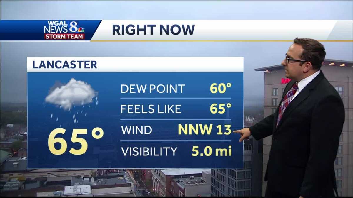 Periods of Rain Continue Through Monday Night; A Few Showers Possible ...