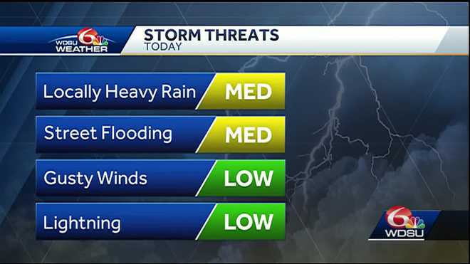 Flash Flood Watch until Tuesday evening