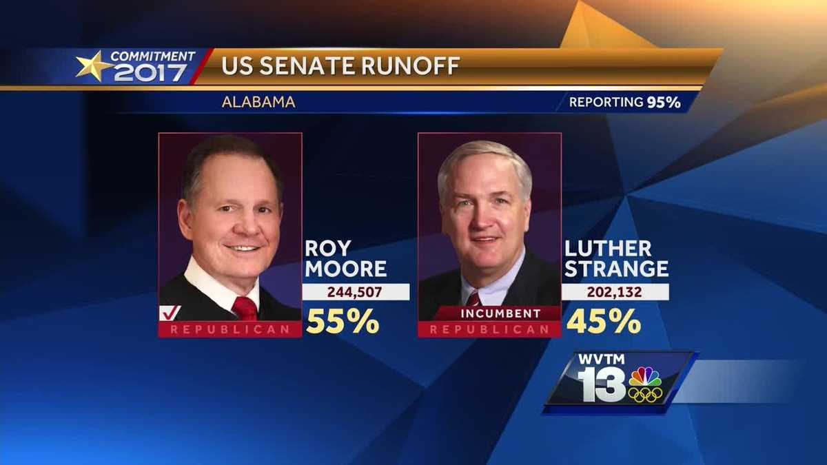 Alabama U.S. Senate GOP primary runoff election results