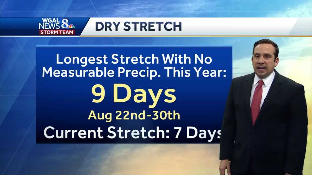 Cold & Quiet Start to Work Week; Showers Return Late In Week