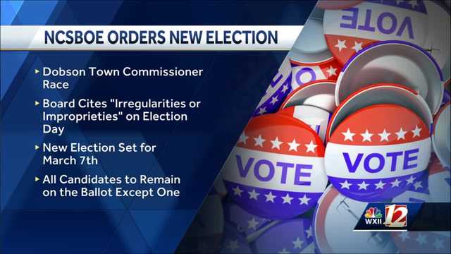 NC voters return to the polls after election was possibly tainted - Vimarsana News