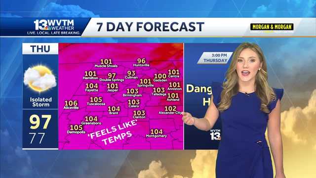 Temperatures climb close to dangerous levels this week - Vimarsana News