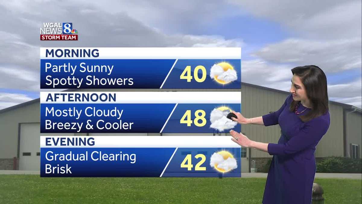 Breezy and cooler today, trending warmer this weekend