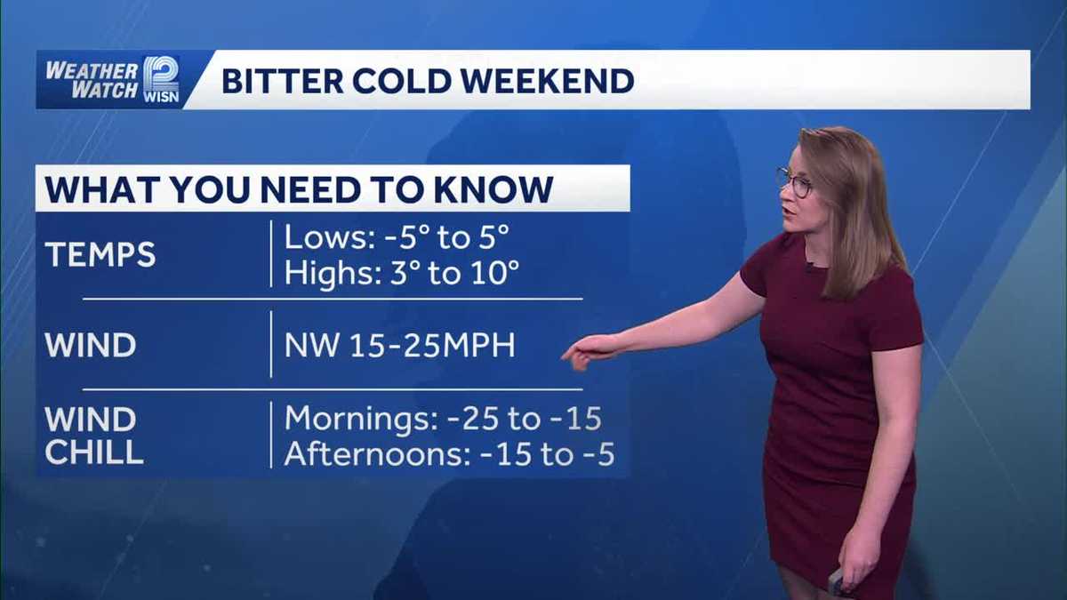 SE Wisconsin temperatures go from cold to bitterly cold for the weekend