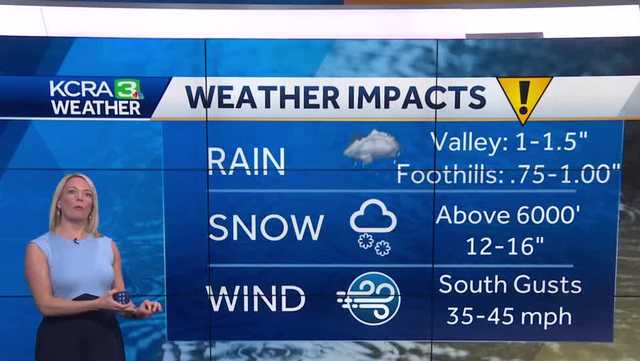 Northern California gusty winds, heavy rain, snow starts Wednesday - Vimarsana News