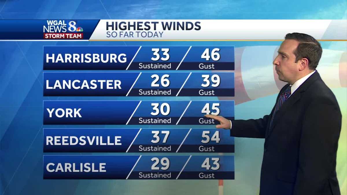 Windy Overnight; Cooler Start to Work Week
